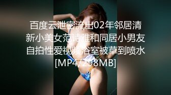 [MP4/473M]4/24最新 道具自慰騒穴不停在阴道口摩擦表情呻吟太销魂享受VIP1196