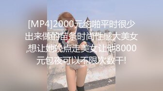 [MP4]2000元约啪平时很少出来做的苗条时尚性感大美女,想让她晚点走美女让他8000元包夜可以不限次数干!