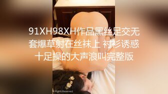 91XH98XH作品黑丝足交无套爆草射在丝袜上 衬衫诱惑十足操的大声浪叫完整版